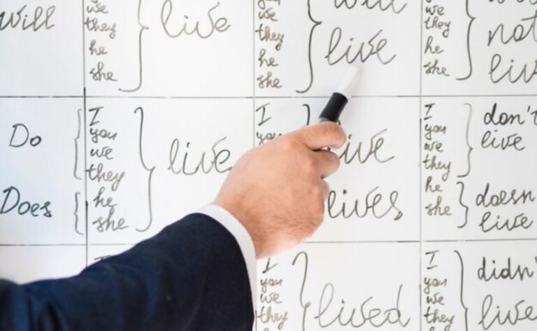 Lake Texoma Should Be Capitalized: Grammar Rules