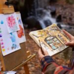 ArcyArt Artists Directory: Complete Guide